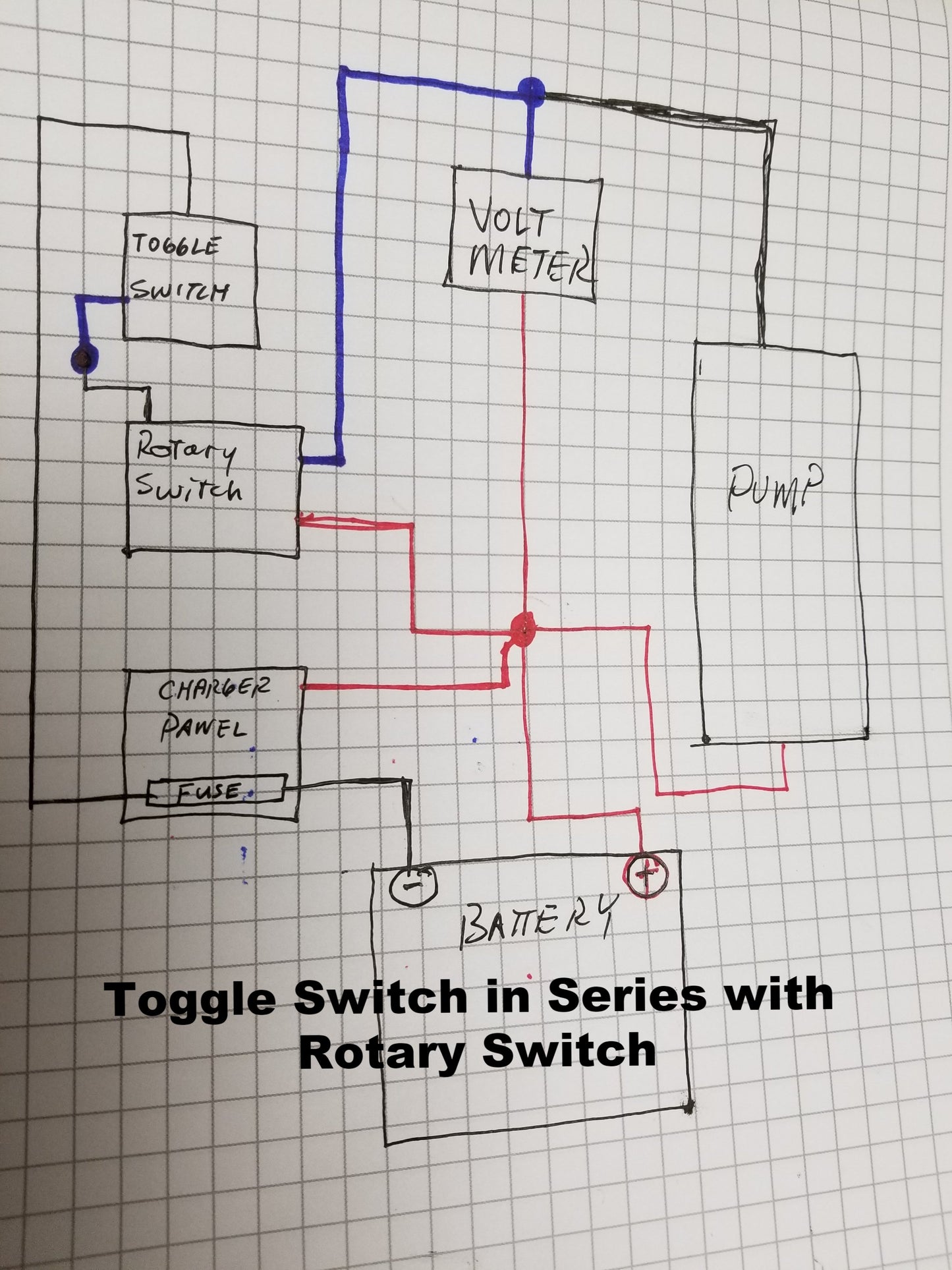 ROTARY SILVER ON/OFF ADJUSTABLE POWER SWITCH