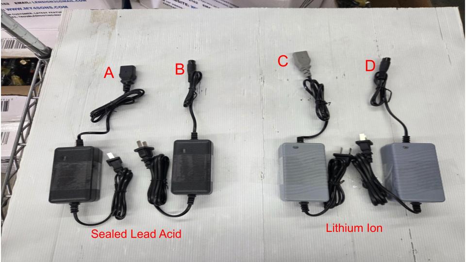 Chargers for the M4 and M6