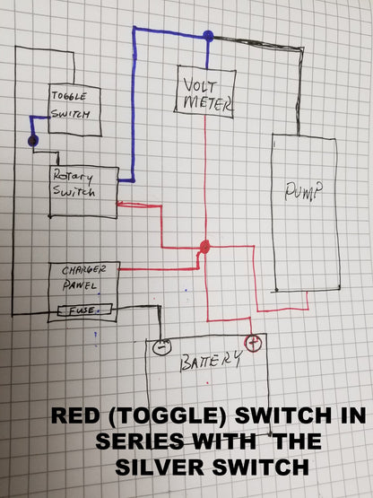 RED SWITCH IN SERIES WITH SILVER SWITCH