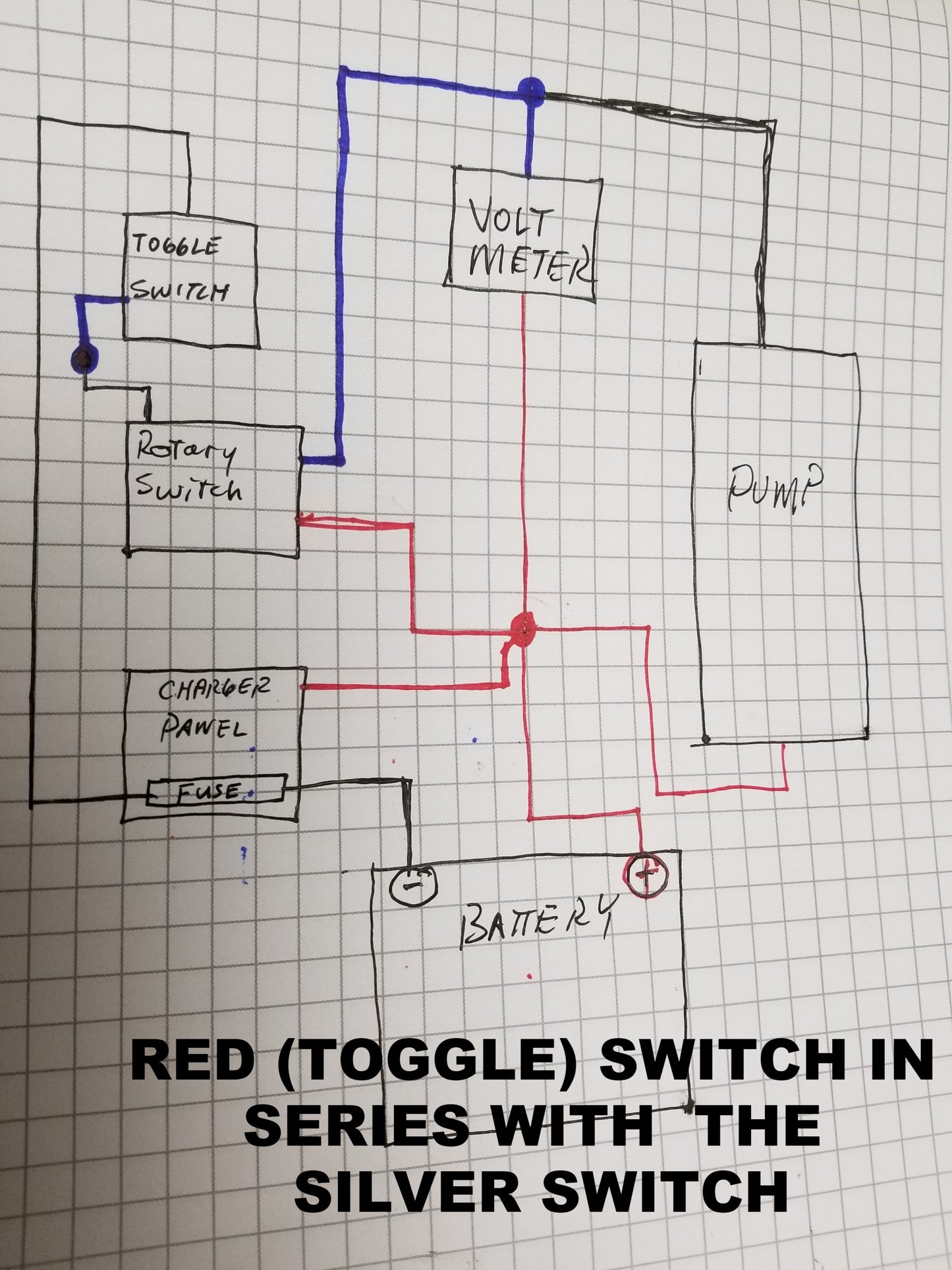 RED SWITCH IN SERIES WITH SILVER SWITCH